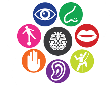 Arts & Crafts, Jumping, Climbing, Building Blocks, Puzzles, Dramatic Play and Out Door Play.